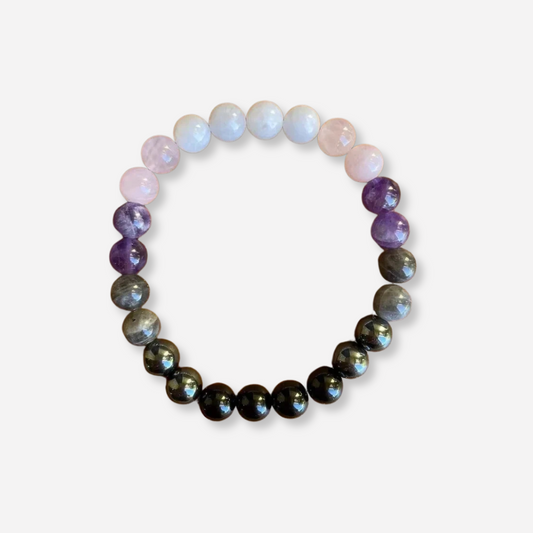 Protective Chakra Bracelets